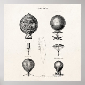 Vintager Heißluftballon Retro Luftschiff Alte Ball Poster