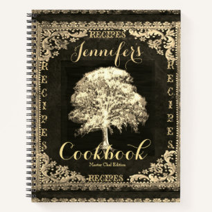Vintager Lederschau Rezept Notizbuch