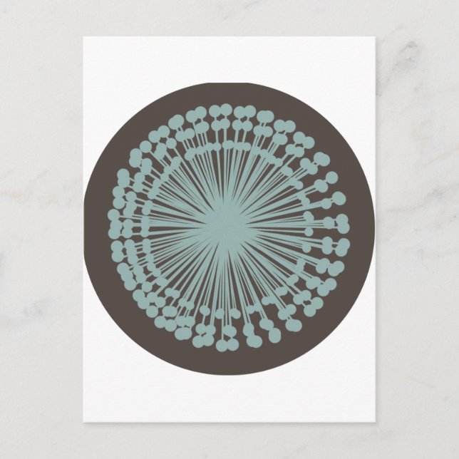 Vintager Letterpress-Stil Postkarte (Vorderseite)