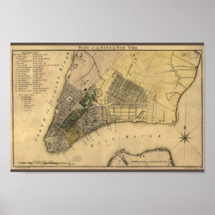 Vintager New Yorker Stadtplan, 1789, wiederhergest Poster