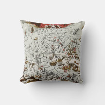 Vintager Nordpol Alte Antike Karte Welt