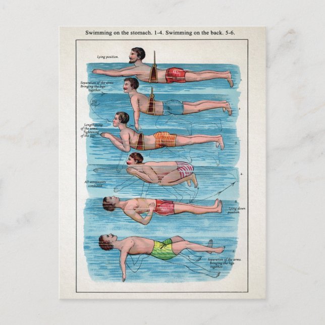 Vintager Schwimmführer Postkarte (Vorderseite)