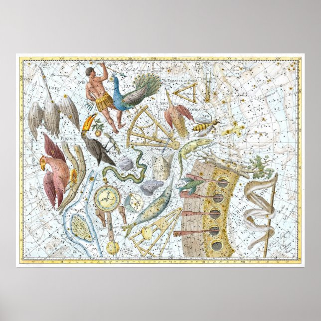 Vintager Südhimmelkonstellationen - Himmelskarte Poster (Vorne)