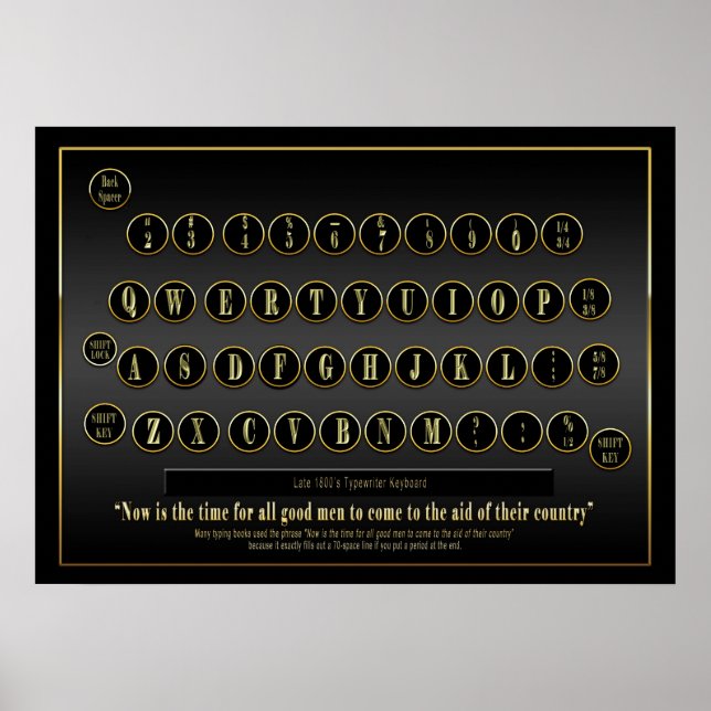 VINTAGER TYPEWRITER-KEYBOARD-POSTER POSTER (Vorne)