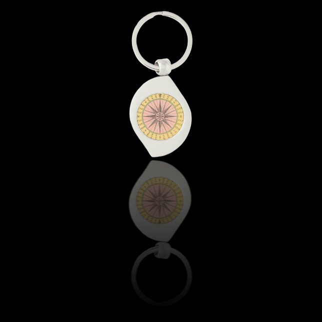 Vintager Wasserkompass Schlüsselanhänger (Von Creator hochgeladen)