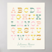 Vintages Alphabet Pastel Kinderzimmer Personalisie