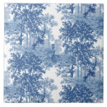 Vintages blaues Landschaftstoil mit Urnen und Spal Fliese<br><div class="desc">Historisches ca. 1900 Vintages, blaues Landschaftsbild mit antiken Säulen, Urnen und Steintreppen umgeben von Bäumen in einem schattigen, bewaldeten Hain.</div>