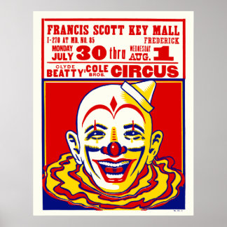 Vintages Circus Window Card Poster