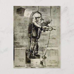 Vintages Design des Viktorianischen Anzugs Postkarte