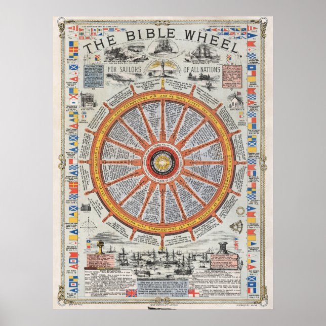 Vintages Evangeliumsrad Poster (Vorne)