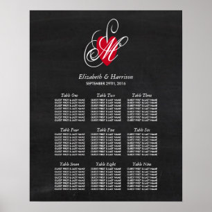 Vintages Extravagantes Herz - Chalkboard Seekarte Poster
