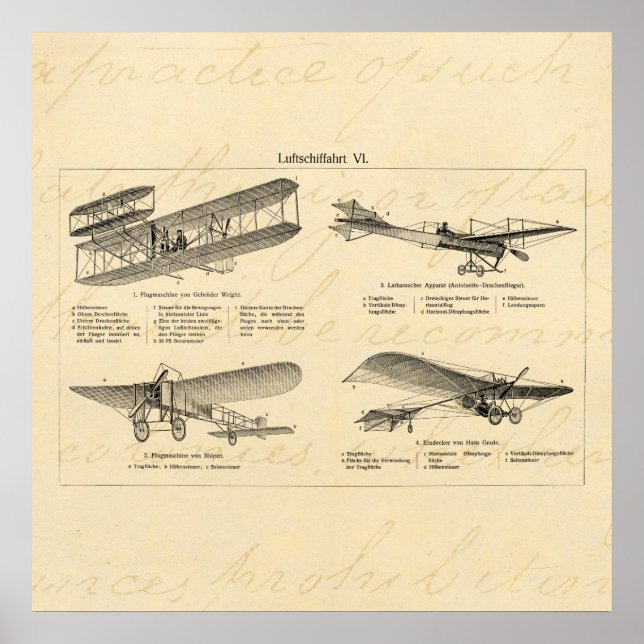 Vintages Flugzeug Retro Alte Biplane Antikes Flugz Poster (Vorne)