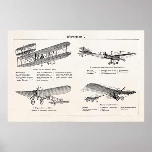 Vintages Flugzeug Retro Alte Biplane Antikes Flugz Poster (Vorne)