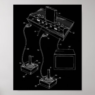 Vintages Gaming-Diagramm - Videospiel-Joystick-Con Poster