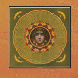 Vintages Glücksspiel mit Astrologie Zodiac Zeichen Poster