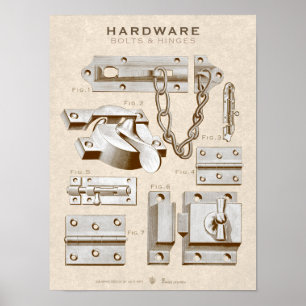 Vintages Hardware Poster Bolts Hinges Antique Sepi