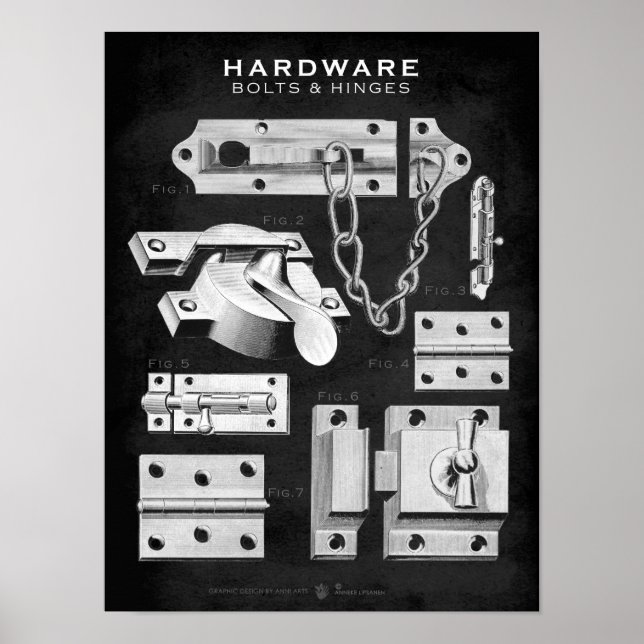 Vintages Hardware-Poster-Bolts-Hinges-Blackboard Poster (Vorne)