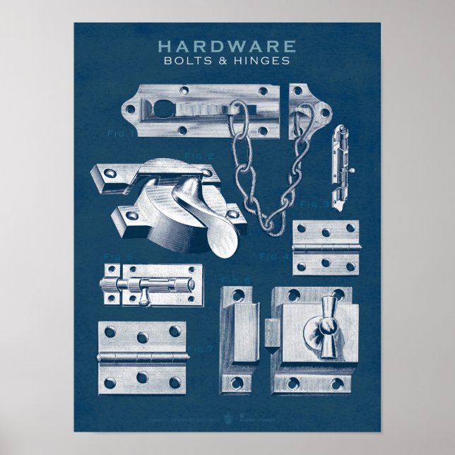 Vintages Hardware-Poster Bolts-Hinges CyanBlueprin Poster (Vorne)