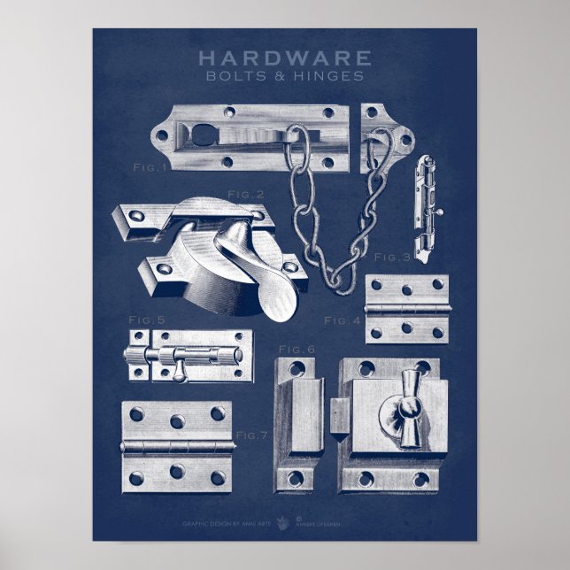 Vintages Hardware Poster Bolts Hinges Denim Dunkel (Vorne)