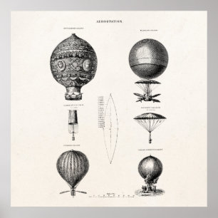 Vintages Heißluft-Ballon-Retro Luftschiff-alte Poster