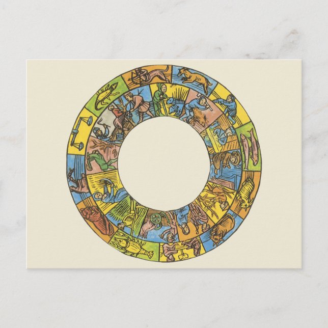 Vintages Himmelsrad, astrologisches Zodiakrad Postkarte (Vorderseite)