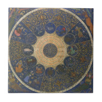 Vintages Horoskop, antik-islamischer Zodiak