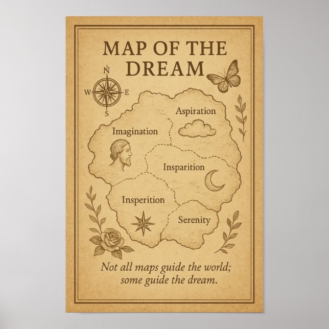 Vintages Inspirationswall Art Poster (Vorne)