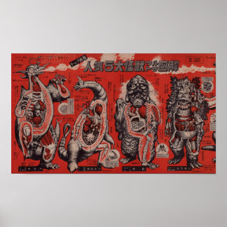 Vintages japanisches Cutaway-Monster Poster
