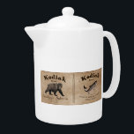 Vintages Kodiak-Lachs-Label<br><div class="desc">Ein Label aus einer Dose des mythischen Kodiak Brand Sockeye Lachs um 1879. Das monochrome (braune) Bild zeigt einen Kodiak Bär (Ursus arctos middendorffi) und einen Sockeye Lachs (Oncorhynchus nerka). Text mit dem Titel "Kodiak Brand Sockeye Salmon" und weitere Informationen über die mythische Afognak Packing Company und wie man den...</div>