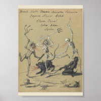 Vintages Occult Poster