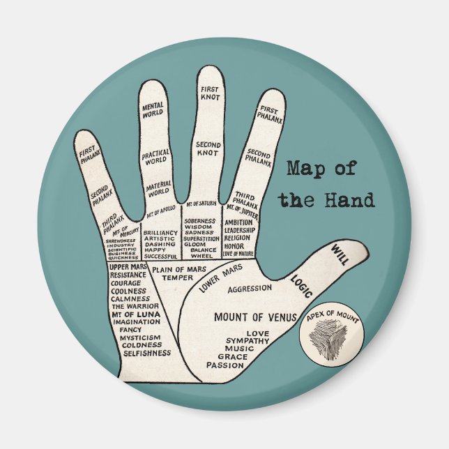 Vintages Palmlesen Magnet (Vorne)