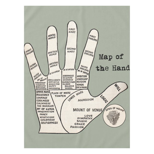 Vintages Palmlesen Tischdecke (Vorderseite)