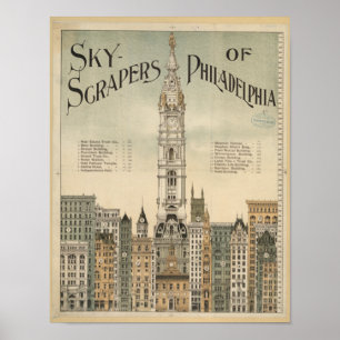 Vintages Plakat Philadelphia-Wolkenkratzer von