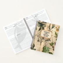 Vintages Retro Champagner Farbflora Rezept Buch