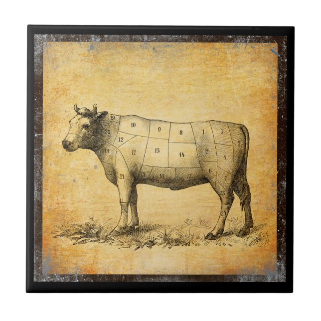 Vintages Rindfleischdiagramm mit nummerierten Teil Fliese (Vorderseite)