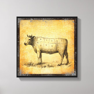 Vintages Rindfleischdiagramm mit nummerierten Teil Leinwanddruck