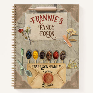 Vintages Scrapbook Charm Rezept Kochbuch Notizbuch
