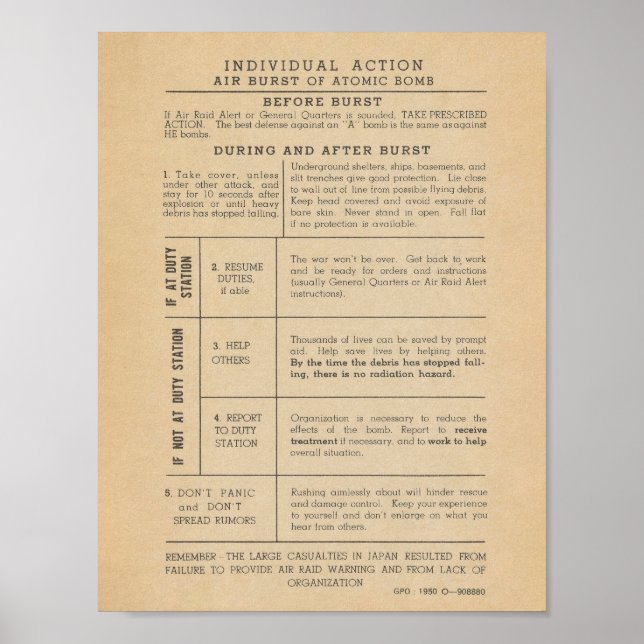 Vintages Sicherheitspaket für Atombomben 1950 Poster (Vorne)