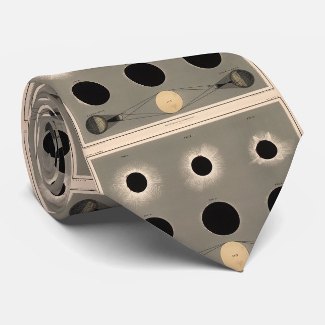 Vintages Solarzellendiagramm (1869) Krawatte (Gerollt)