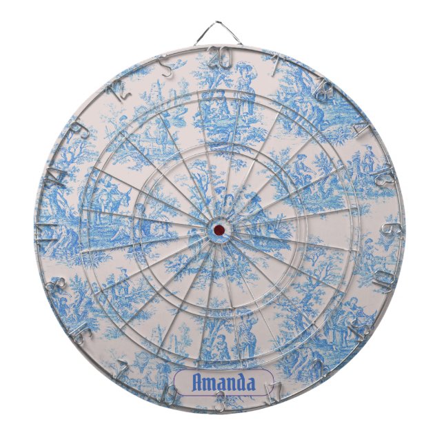 Vintages türkisblaues Jouilongramm Dartscheibe (vorne)