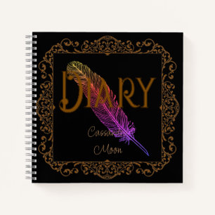 Vintages Viktorianisches Märchentagebuch Notizbuch