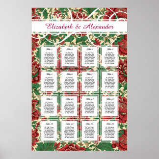 Vintages Viktorianisches Rot und Grünes Floral Chi Poster