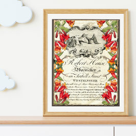 Vintages Werbeplakat Fotodruck