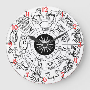 Vintages Zodiakrad Große Wanduhr