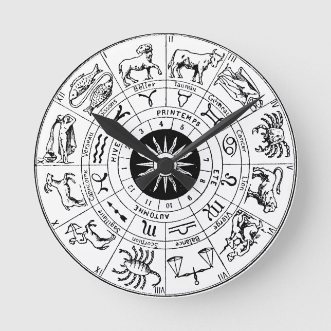 Vintages Zodiakrad Runde Wanduhr (Vorderseite)