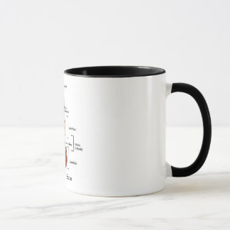 Violinen-Tassen-Schwarz-Wecker Tasse