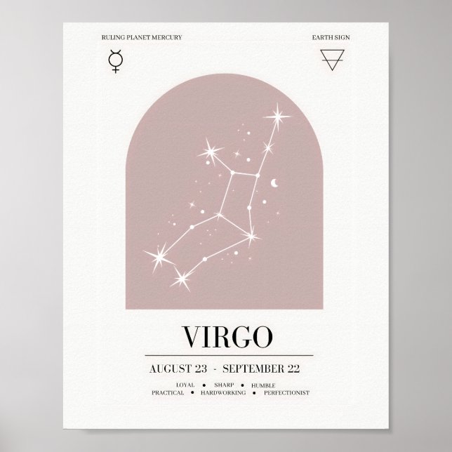 Virgo Astrologie Chart Poster (Vorne)