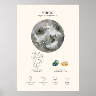 Virgo Astrologisches Zeichenposter Poster