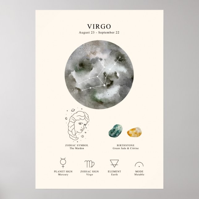 Virgo Astrologisches Zeichenposter Poster (Vorne)