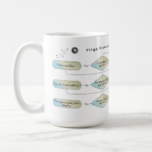 Virgo Flow Chart - Funny Astrologie Zodiac-Zeichen Kaffeetasse